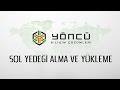 SQL Yedeği Alma ve Yükleme